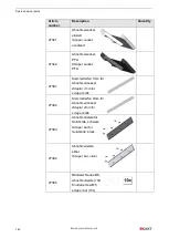 Preview for 144 page of Exakt 80E Plus + Operating Instructions Manual