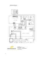 Предварительный просмотр 12 страницы EXALite EXL-M Beam RGBW 36W User Manual