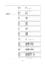 Предварительный просмотр 14 страницы EXALite EXX-ML Beam 10R 280W Operating Manual