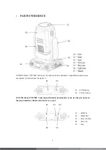 Предварительный просмотр 4 страницы EXALite EXX-ML Beam 17R 350W Manual