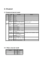 Предварительный просмотр 5 страницы EXALite TH-327 User Manual