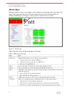 Предварительный просмотр 69 страницы Exalt EX-4.5r GigE Installation And Management Manual