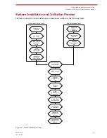 Предварительный просмотр 29 страницы Exalt ExtendAir r40 series Installation And Management Manual