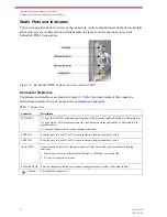 Предварительный просмотр 32 страницы Exalt ExtendAir r40 series Installation And Management Manual