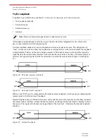 Preview for 68 page of Exalt ExtendAir r4900 Installation And Management Manual