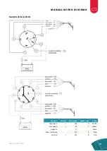 Предварительный просмотр 21 страницы Exalto 211230.25/50 Manual