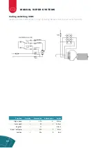 Предварительный просмотр 22 страницы Exalto 211230.25/50 Manual