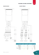 Предварительный просмотр 25 страницы Exalto 211230.25/50 Manual