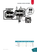 Предварительный просмотр 27 страницы Exalto 211230.25/50 Manual