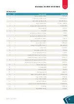 Предварительный просмотр 19 страницы Exalto 211255.35 Manual