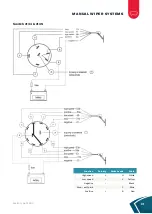 Предварительный просмотр 21 страницы Exalto 211255.35 Manual