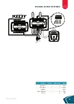 Предварительный просмотр 27 страницы Exalto 211255.35 Manual