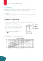 Предварительный просмотр 8 страницы Exalto 2120BS Manual