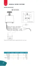 Предварительный просмотр 24 страницы Exalto 2120BS Manual