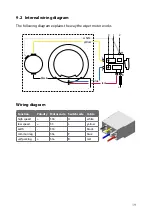 Предварительный просмотр 19 страницы Exalto 232BD User Manual