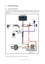 Предварительный просмотр 10 страницы Exalto 30050.12 User Manual