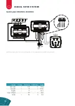 Предварительный просмотр 26 страницы Exalto MD1 223BDO Manual