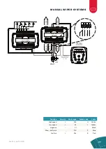 Предварительный просмотр 27 страницы Exalto MD1 223BDO Manual