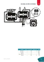 Предварительный просмотр 27 страницы Exalto MD1 223KGC Manual