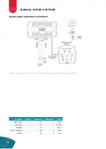 Предварительный просмотр 26 страницы Exalto MD1 232BD Manual