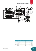 Предварительный просмотр 27 страницы Exalto MD1 232BD Manual