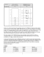 Предварительный просмотр 6 страницы Exar SP336E Manual