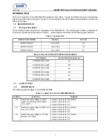 Preview for 1 page of Exar XR20M1280 User Manual