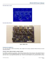 Preview for 2 page of Exar XR22414-EVB User Manual