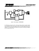 Preview for 3 page of Exar XRD9829REF User Manual