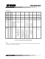 Preview for 7 page of Exar XRD9829REF User Manual