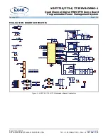 Preview for 2 page of Exar XRP7720EVB-DEMO-1 Manual