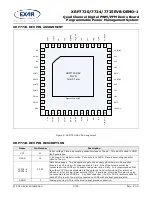 Preview for 3 page of Exar XRP7720EVB-DEMO-1 Manual