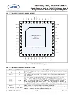 Preview for 5 page of Exar XRP7720EVB-DEMO-1 Manual