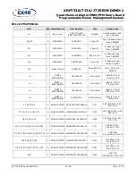 Preview for 11 page of Exar XRP7720EVB-DEMO-1 Manual