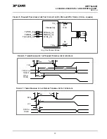 Предварительный просмотр 21 страницы Exar XRT73L02MIV-F Manual