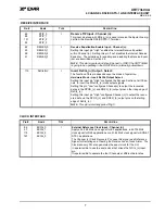 Preview for 11 page of Exar XRT73L04 Manual