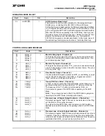 Preview for 13 page of Exar XRT73L04 Manual