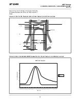 Preview for 25 page of Exar XRT73L04 Manual