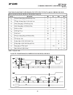 Preview for 27 page of Exar XRT73L04 Manual