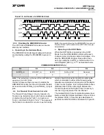 Preview for 35 page of Exar XRT73L04 Manual