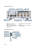 Preview for 6 page of exaSound e68 Owner'S Manual