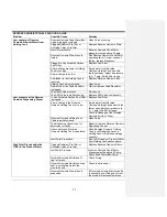 Preview for 13 page of Excalibur Water Systems EWR 5075 Installation, Operation & Service Manual