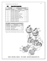 Предварительный просмотр 22 страницы Excalibur Water Systems EWS S25BF Installation And User Manual