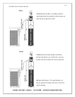 Preview for 15 page of Excalibur Water Systems EWS SB27BF Installation And User Manual