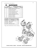 Предварительный просмотр 22 страницы Excalibur Water Systems EWS SP27BFJCT Installation And User Manual