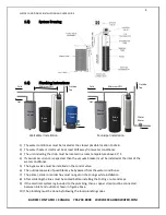 Предварительный просмотр 5 страницы Excalibur Water Systems EWS SPREF24 Installation And User Manual