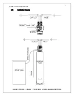 Preview for 4 page of Excalibur Water Systems EWS SUS24BF Installation And User Manual