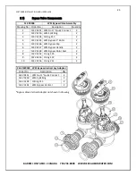 Preview for 26 page of Excalibur Water Systems EWS SUS24BF Installation And User Manual