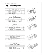 Preview for 27 page of Excalibur Water Systems EWS SUS24BF Installation And User Manual