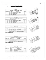 Preview for 25 page of Excalibur Water Systems FILTERMAX ZENTEC Installation And User Manual